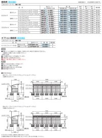 画像1: 四国化成　サイクルポート　SSR　クローズタイプ