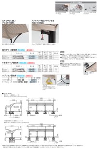 画像1: 四国化成　サイクルポート　SY-R