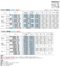 画像1: 四国化成　ライズルーフII　Lタイプ　サイドパネル付き