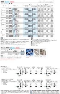 画像1: 四国化成　ソリッドルーフAHタイプ　1500N/m2　柱間ピッチ4000ミリ