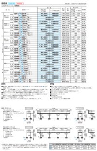 画像1: 四国化成　ソリッドルーフAHタイプ　600N/m2　柱間ピッチ4000ミリ