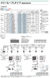 画像1: 四国化成　メリールーフLタイプ