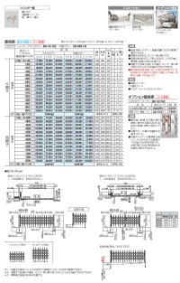 画像1: 四国化成　リフティングアコーHG