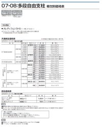 画像1: 四国化成　07・08　多段自由支柱（クレディフェンスHG1〜4型専用）