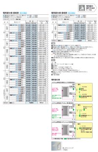 画像2: 四国化成　TAM1型　TAM2型　TAM3型　TAM4型　TAM5型