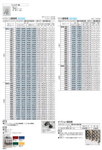 画像1: 四国化成　ニューハピネスHG　レールタイプ