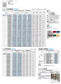 画像1: 四国化成　ニューハピネスHG型　角地仕様　キャスタータイプ（伸縮門扉）