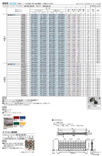 画像2: 四国化成　ニューハピネスHG-R（アングルレールタイプ）　リフォーム対応アコーディオン門扉