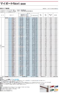 画像1: 四国化成　マイポートNext