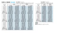 画像1: 四国化成　アルディ門扉1型　アルディ門扉2型　アルディ門扉3型