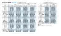 画像1: 四国化成　アルディ門扉4型　アルディ門扉5型　アルディ門扉6型