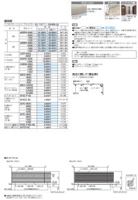 画像1: 四国化成　アルディフェンス3型　アルディフェンス4型