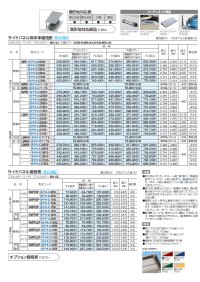 画像1: 四国化成　スマートポートR　サイドパネル用