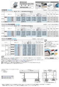 画像1: 四国化成　スマートポートR　ワイドタイプ　はね出し　ワイドタイプ　はね出し　サイドパネル用