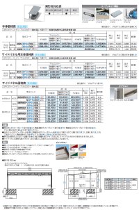 画像1: 四国化成　スマートポートHG　トリプルワイド　トリプルワイド　サイドパネル用