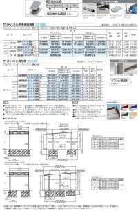 画像1: 四国化成　スマートポートHG　サイドパネル用