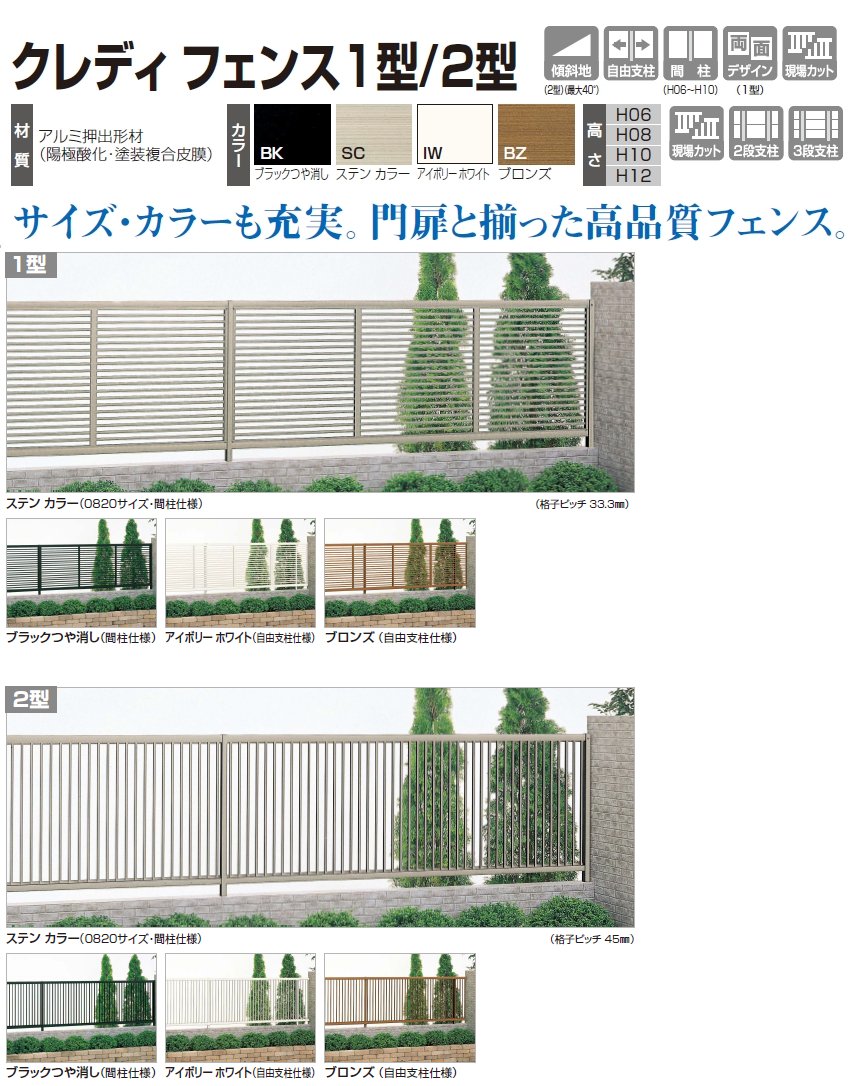 四国化成　クレディフェンス1型/2型画像