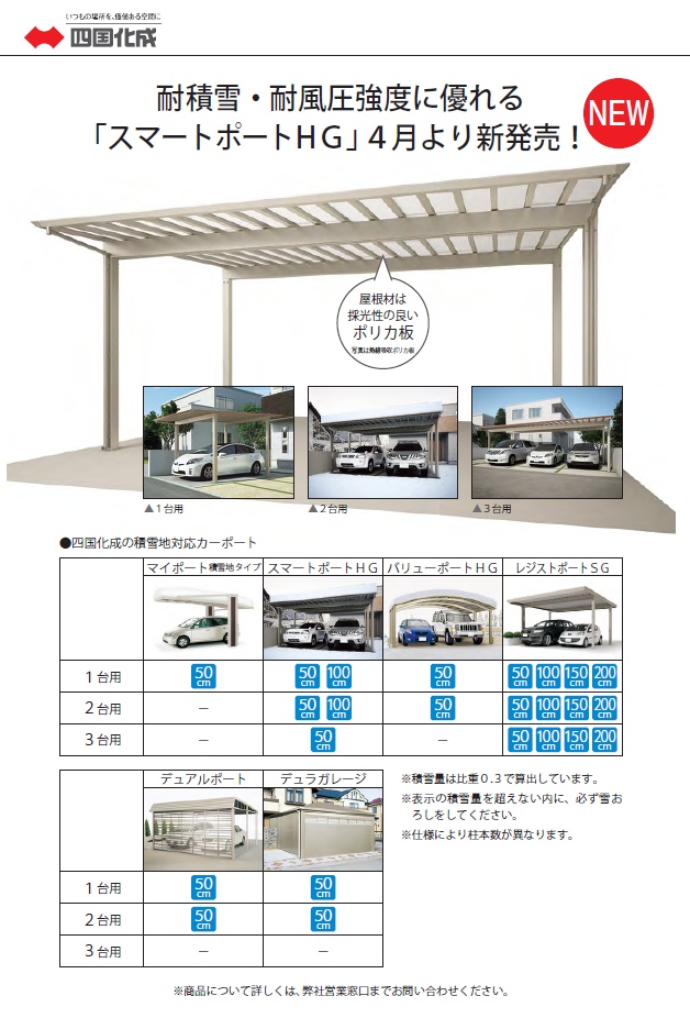 四国化成　スマートポートHG画像