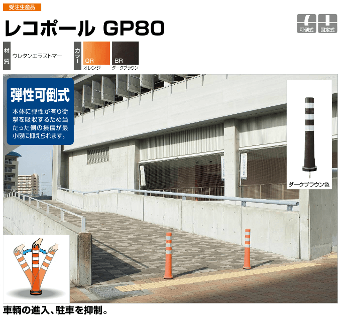 四国化成　レコポールGP80画像