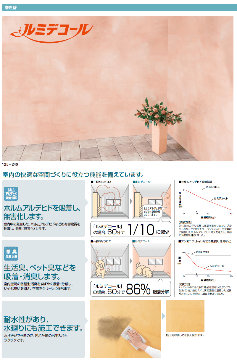 四国化成　ルミデコール画像