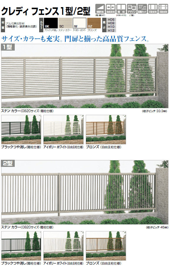 四国化成　クレディフェンス1型/2型画像