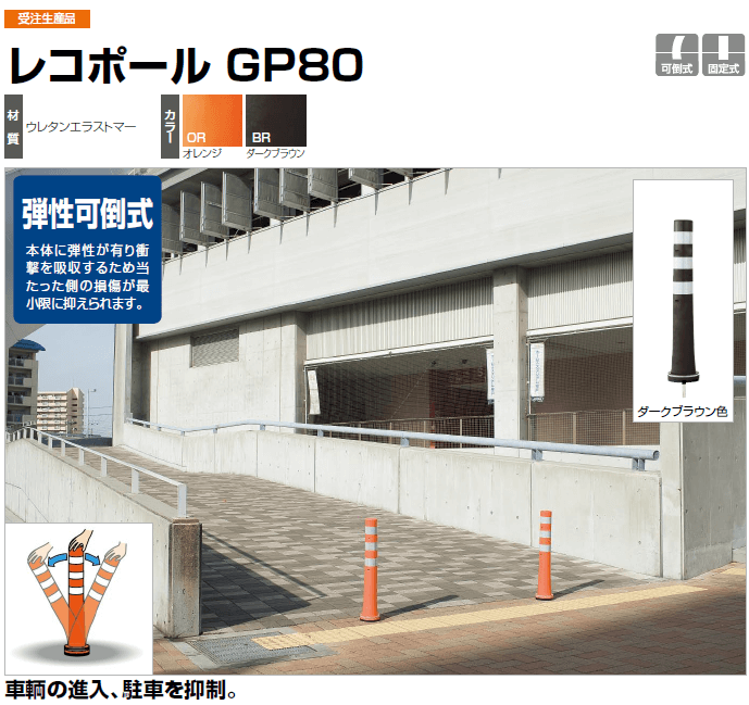 四国化成　レコポールGP80画像