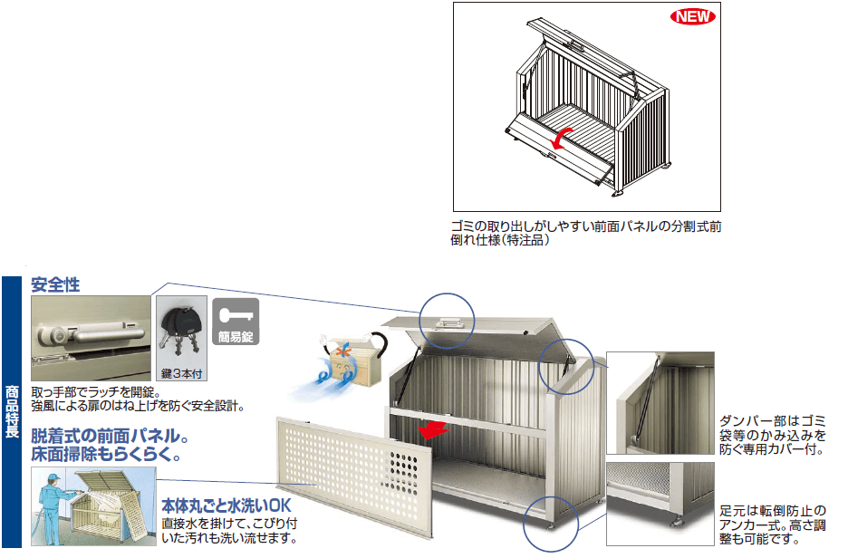 四国化成　ゴミストッカーPS型商品特長画像