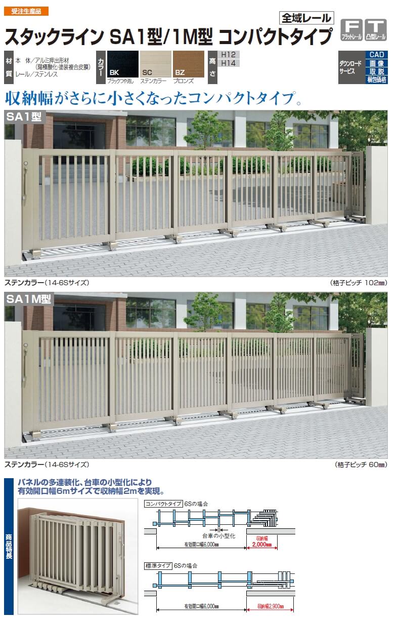 四国化成　スタックライン　SA1型コンパクトタイプ/1M型コンパクトタイプ 商品画像