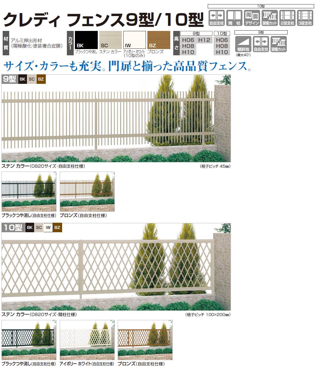 四国化成　クレディフェンス9型/クレディフェンス10型