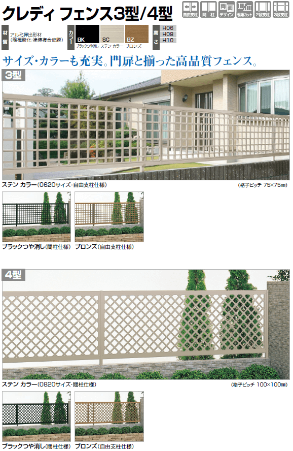 四国化成 クレディフェンス3型/クレディフェンス4型画像