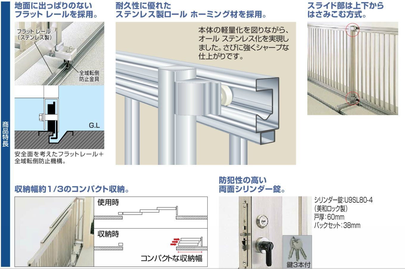 四国化成 スタックラインs1型の通販 定価の30 Off 送料無料でお届け致します