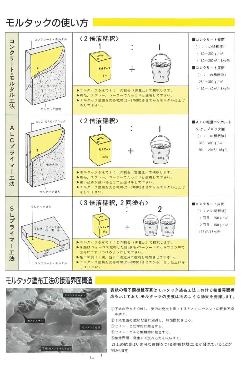 旭化成ケミカルズ株式会社 モルタックの通販 送料無料 激安価格でお届け致します