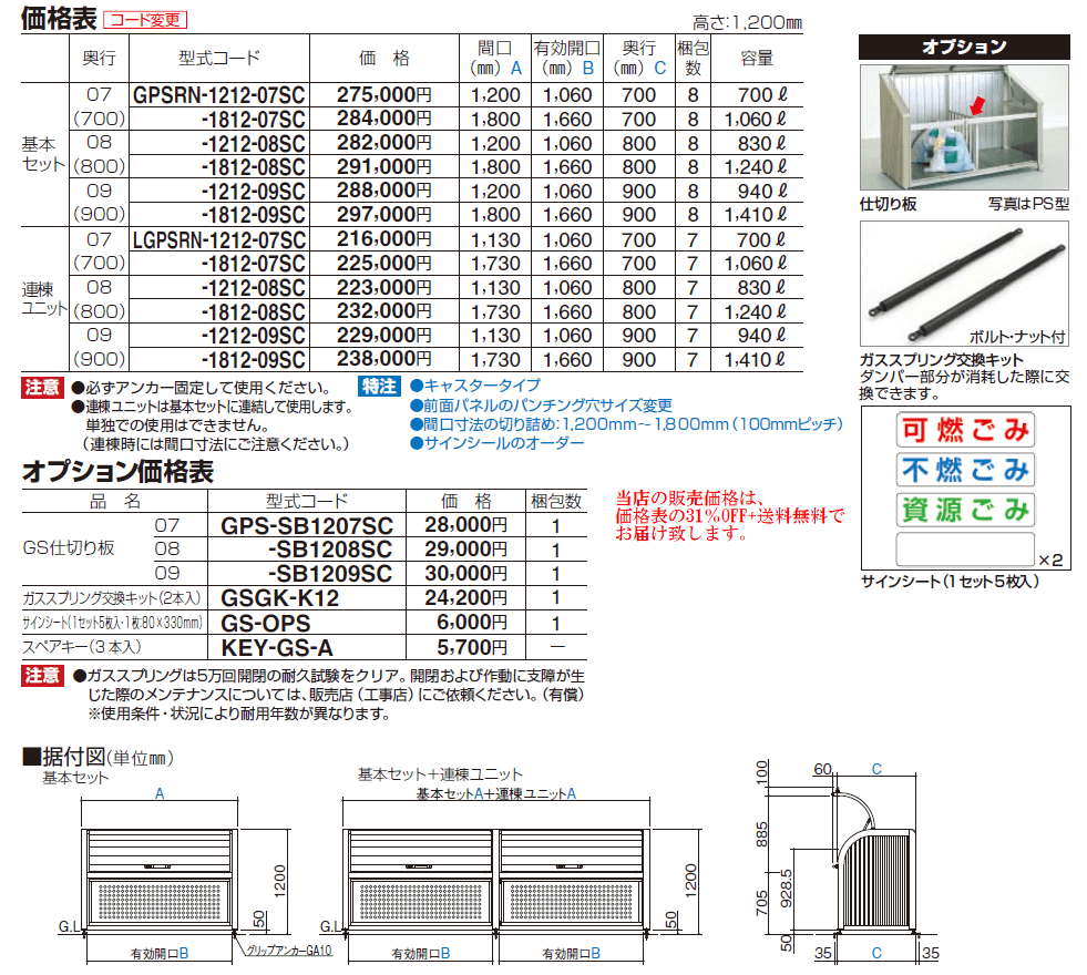 四国化成 ゴミストッカーpsr型の通販 定価の31 Off 送料無料販売中