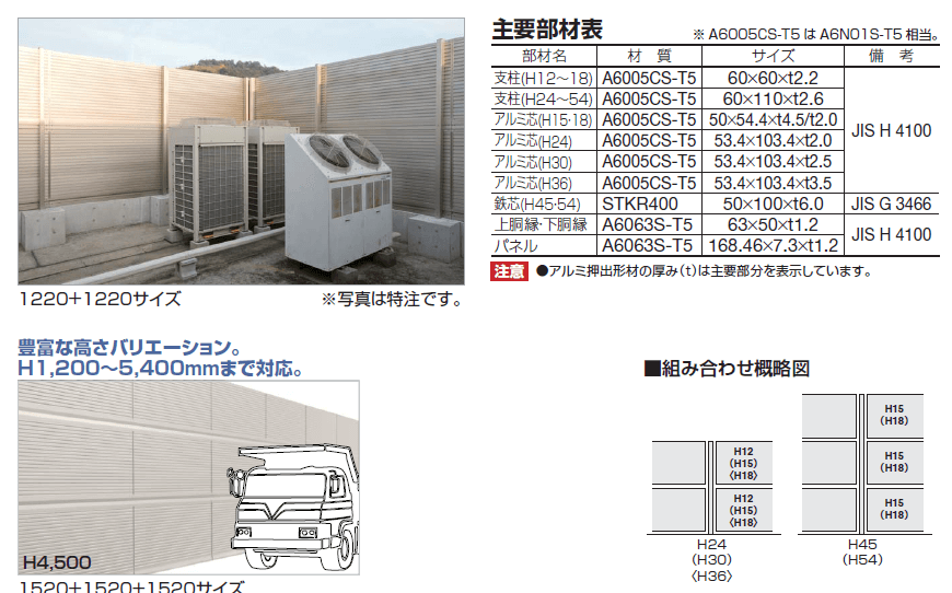 防音大型フェンス 四国化成 シコク TNF1型 本体 H1200 TNF1-1220SC ガーデン DIY 塀 壁 囲い 境界 屋外 通販 