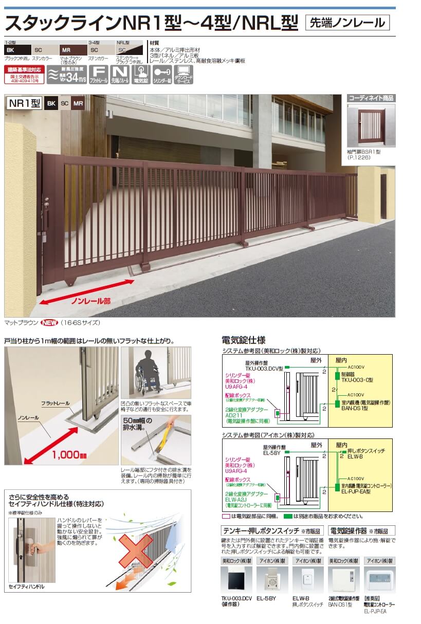 四国化成　スタックラインNR1型　スタックラインNR2型　スタックラインNR3型　スタックラインNR4型　スタックラインNRL型　先端ノンレール画像