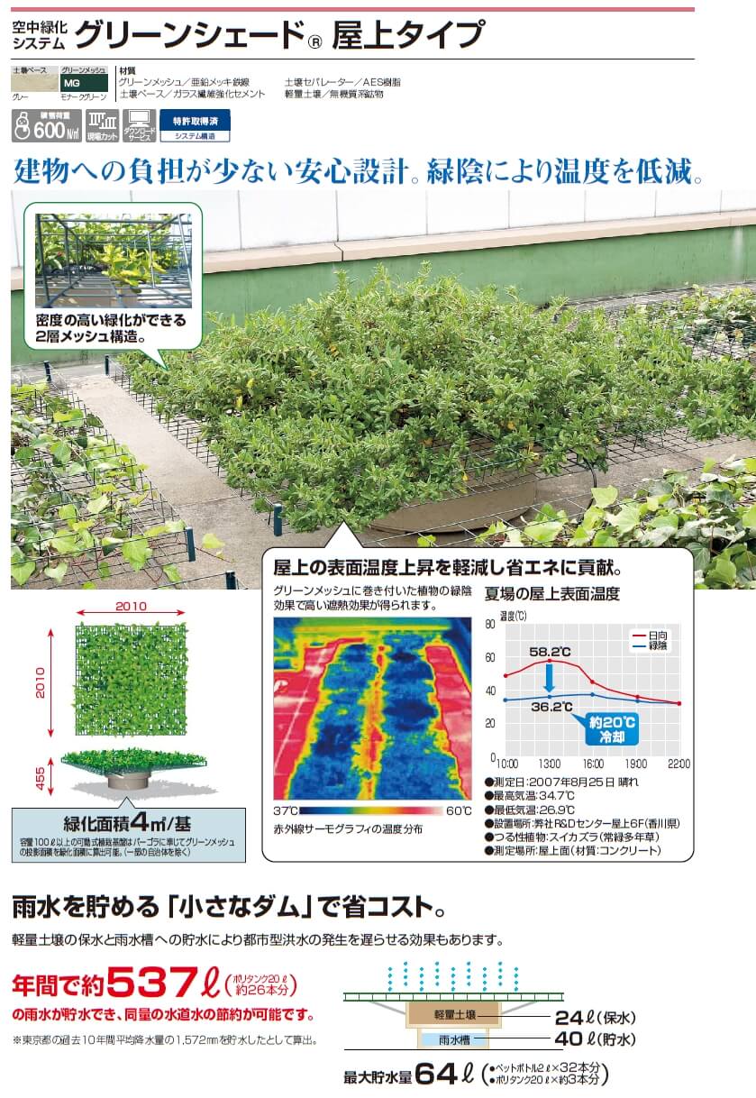 四国化成　グリーンシェード　屋上タイプ　　空中緑化システム画像