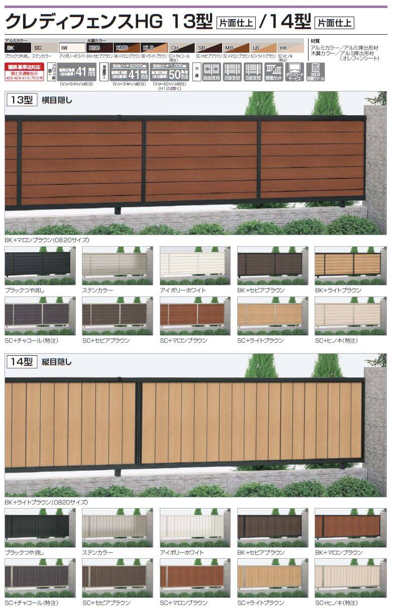 四国化成 クレディフェンスHG　13型（片面仕上げ）　クレディフェンスHG　14型（片面仕上げ）画像