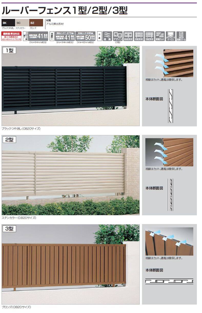 四国化成 ルーバーフェンス1型　ルーバーフェンス2型　ルーバーフェンス3型画像