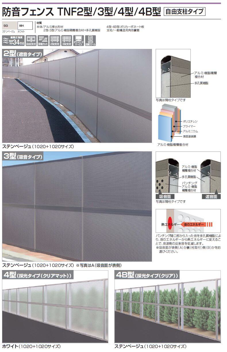 四国化成　防音フェンス　TNF2型　TNF3型　TNF4型　TNF4B型　自由支柱タイプ画像