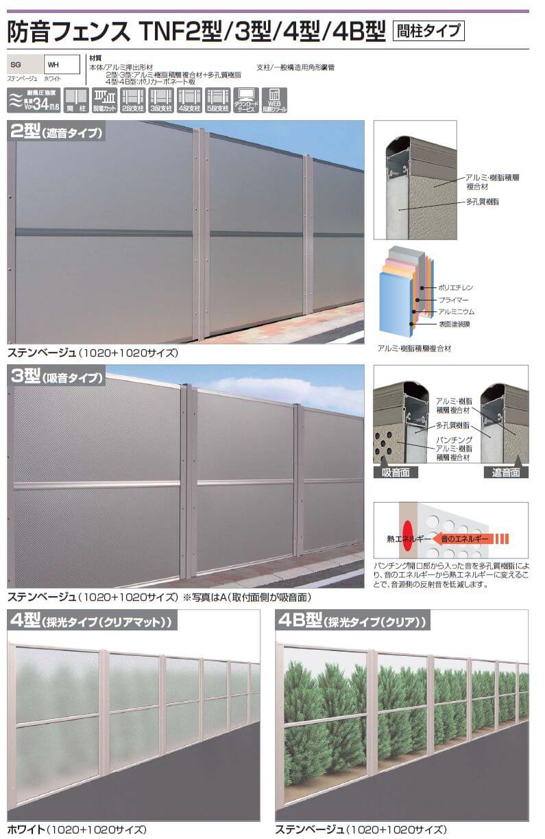 四国化成　防音フェンス　TNF2型　TNF3型　TNF4型　TNF4B型　間柱タイプ画像