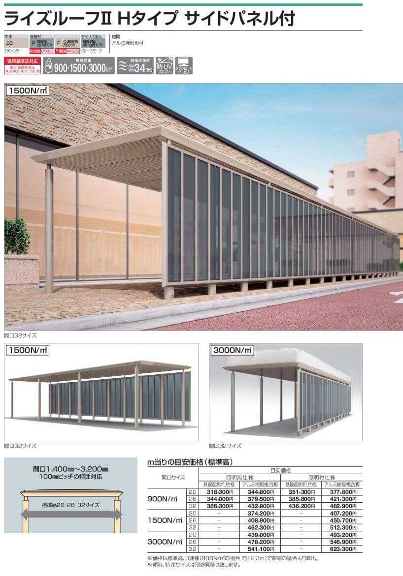 四国化成　ライズルーフII　Hタイプ　サイドパネル付き画像