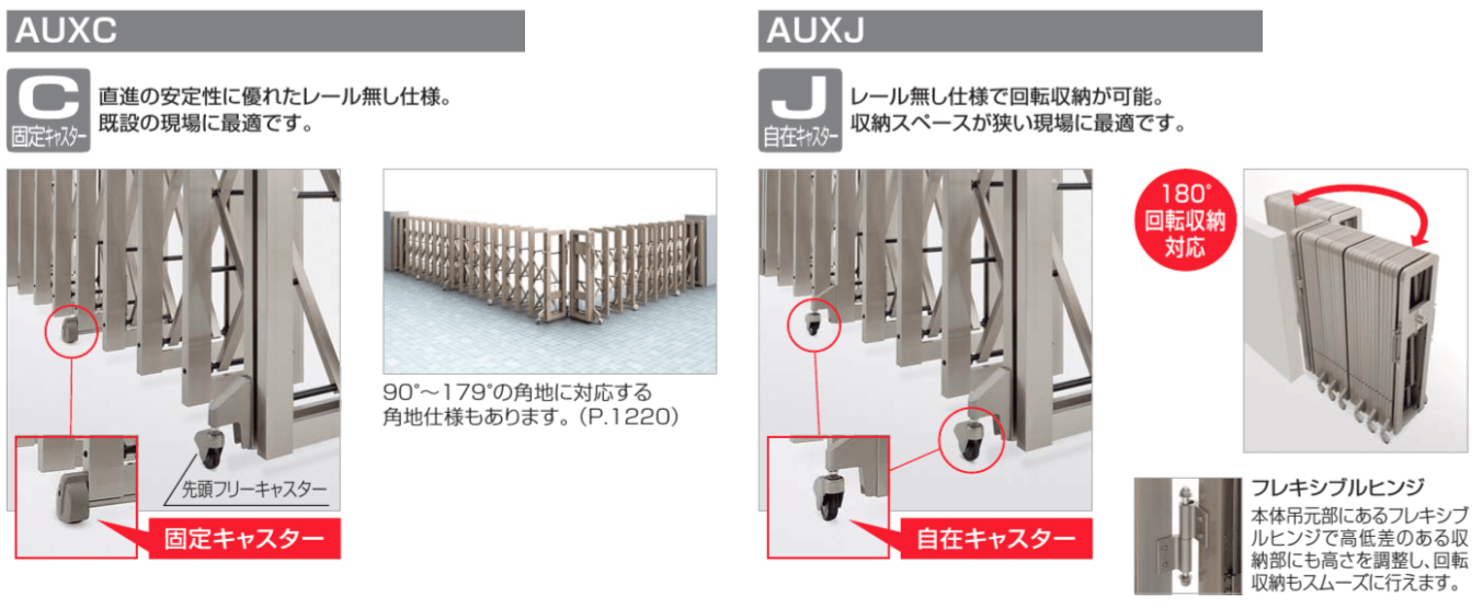 四国化成　AUX　F→フラットレール　T→ 凸型　C→固定キャスター　J→自在キャスタータイプ　12型　14型　16型　18型商品特長画像4