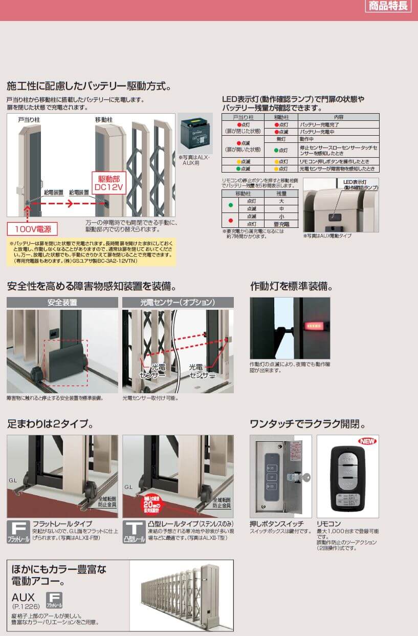 四国化成　ALX II　電動タイプ　12型　14型　16型　18型　フラットレールタイプ　凸型レールタイプ商品特長画像2