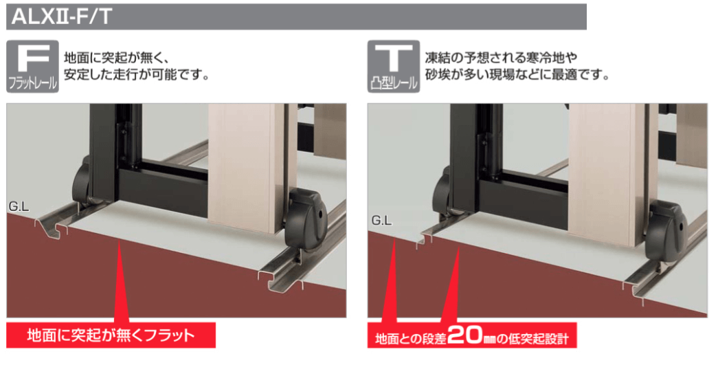 四国化成ALXII商品特長画像3