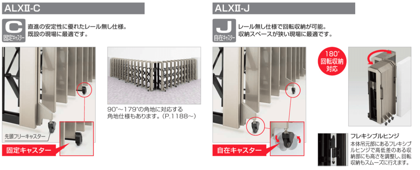 四国化成ALXII商品特長画像4