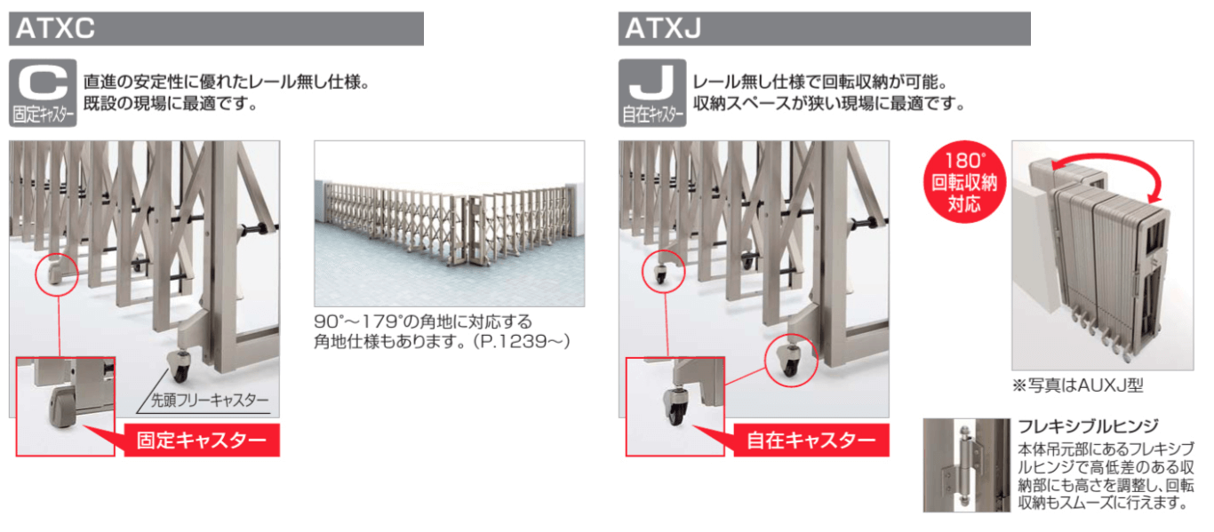 四国化成　ATX　F→フラットレール　T→ 凸型　C→固定キャスター　J→自在キャスタータイプ　10型　12型　14型商品特長画像4