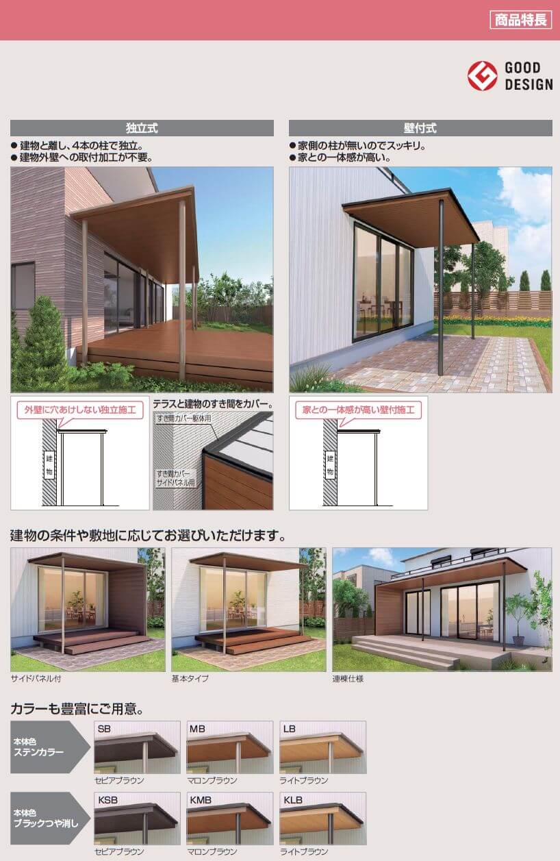 四国化成　ファンルーフ　商品特長画像2