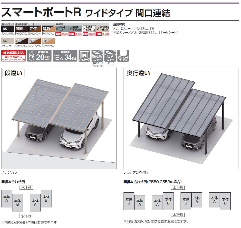 四国化成　スマートポートR　ワイドタイプ　間口連結画像