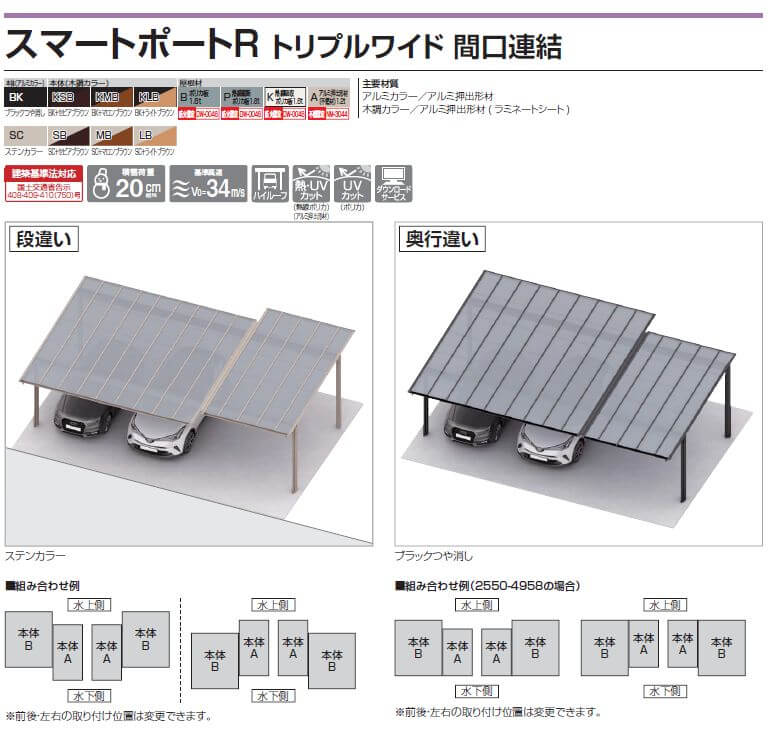 四国化成　スマートポートR　トリプルワイド　間口連結画像