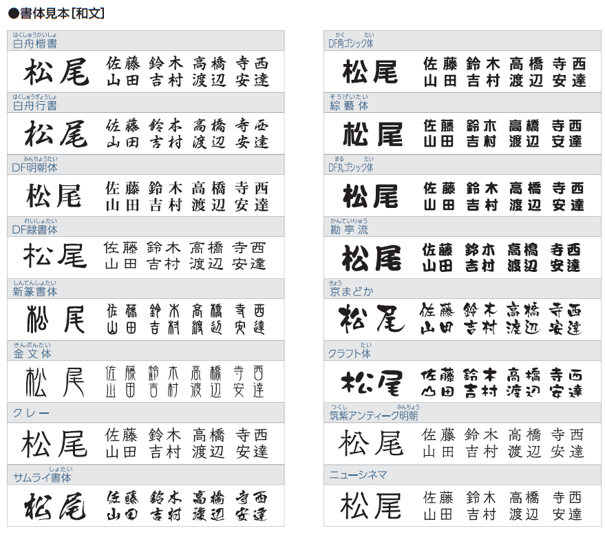 四国化成　表札漢字書体一覧画像